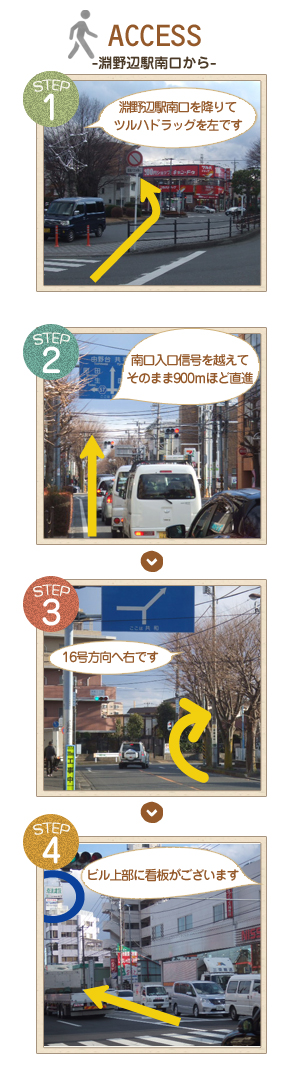 ACCES 淵野辺駅南口から